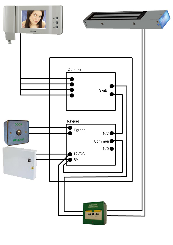 Magnetic Door Lock Wiring Diagram from www.onlinesecurityproducts.co.uk