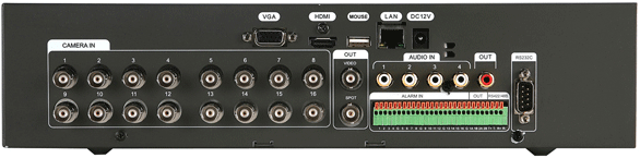 CCTV digital video recorders
