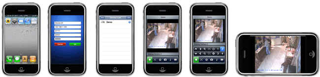 CCTV Digital Video Recorders
