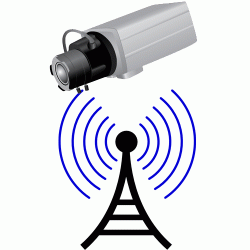 Wireless CCTV