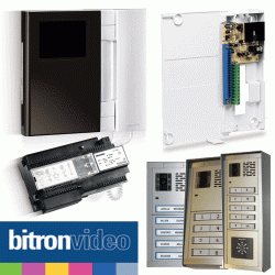 Bitron Domular Classic Kits