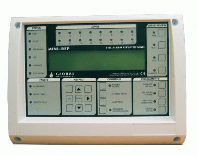 Global Junior Mini Repeater Panel