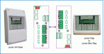 Global Data Loop Interface