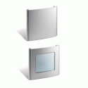 Domular Classic Blank modules