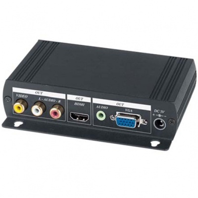 Genie CCTV COMHDMI Composite to VGA/HDMI Converter
