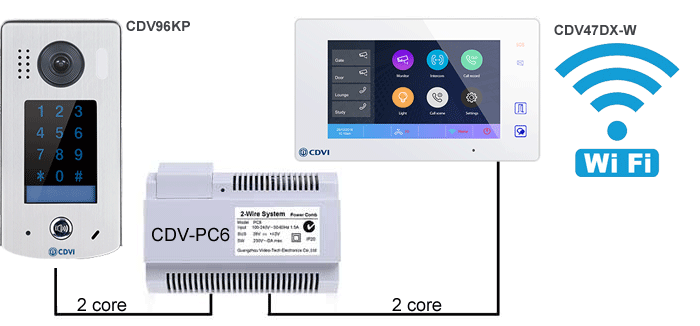 CDVI 2Easy simple wiring diagram