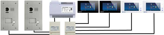 CDVI 2Easy multiple wiring option