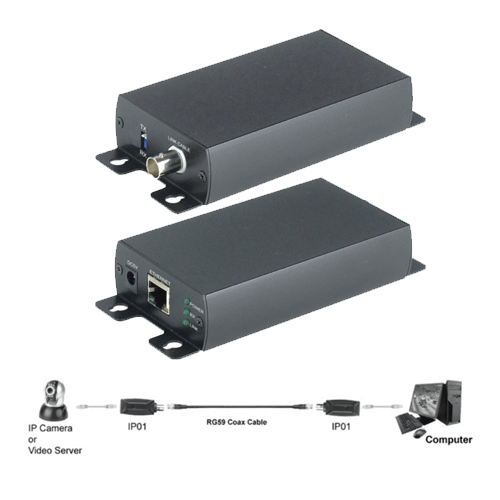 Online Security Products Genie CCTV IP02 Passive IP Extender Kit 800M Max