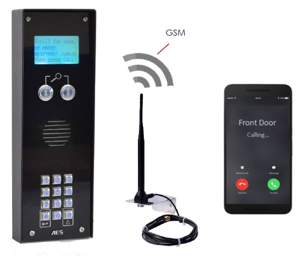 Gsm Multicom Multiple Apartment Gsm Door Entry System