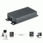 Genie CCTV IP03 Active IP Extender Kit 600M Max