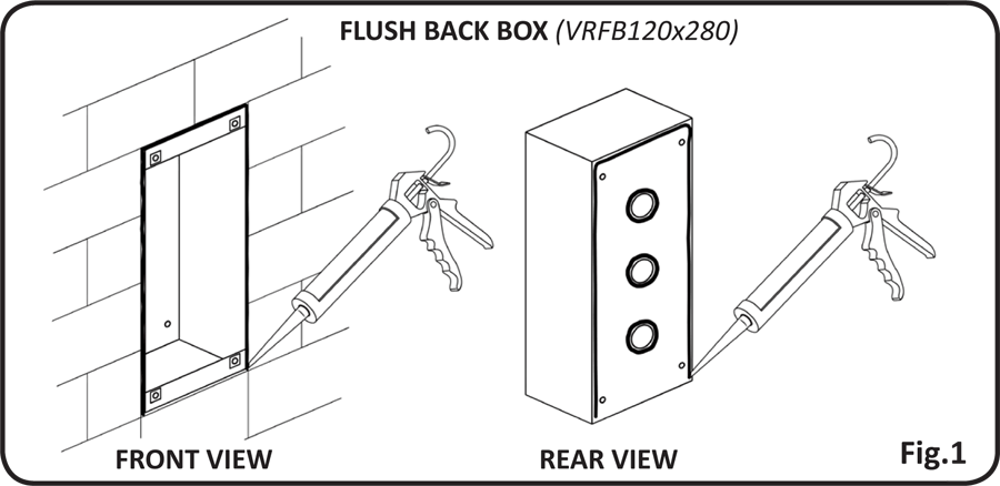 sealing call points fig1