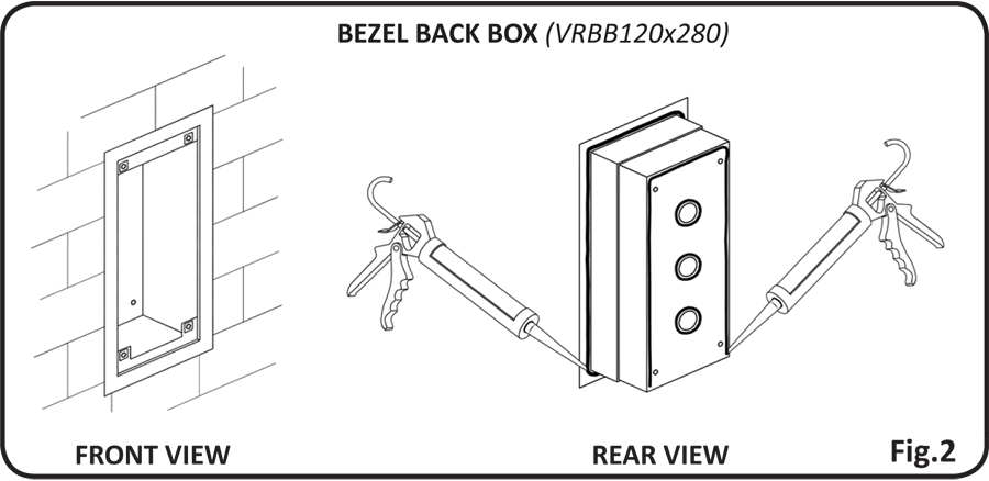 sealing call points fig2