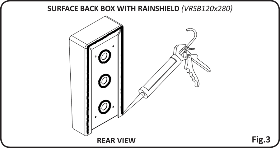 sealing call points fig3